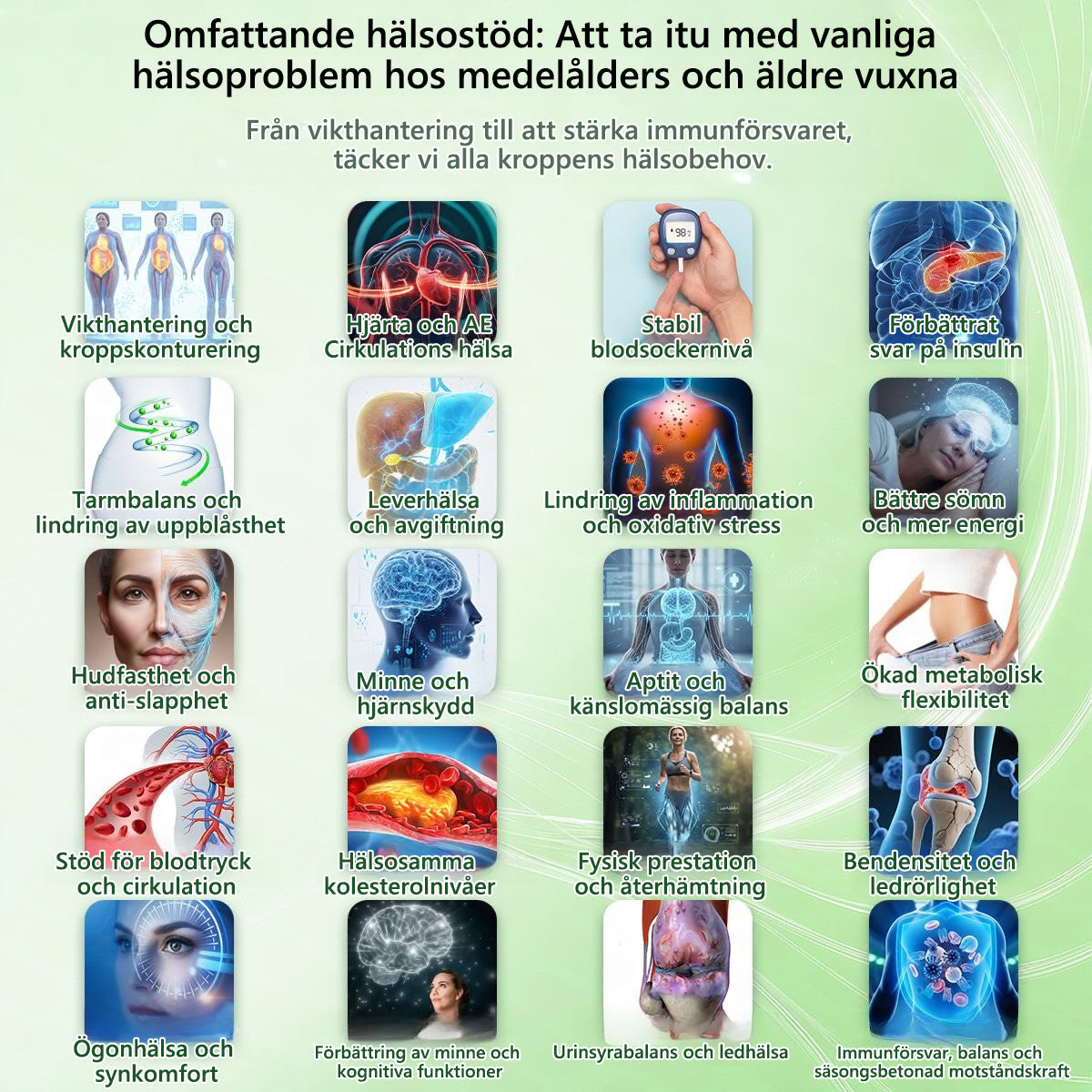 CareUplift®⏳ SISTA 10 BOXAR TILLGÄNGLIGA — FÅ 80 % RABATT NU INNAN ÅRETS SISTA ERBJUDANDE SLUTAR!