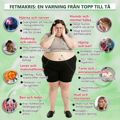 CareUplift®⏳ SISTA 10 BOXAR TILLGÄNGLIGA — FÅ 80 % RABATT NU INNAN ÅRETS SISTA ERBJUDANDE SLUTAR!