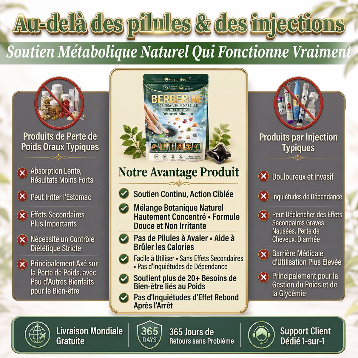 ☘️ GreenFeel® Berbérine, Moringa & Venin d’Abeille – Perles Détox Minceur pour Bain de Pieds, soutenant la gestion du poids, le drainage lymphatique, une circulation saine, le bien-être féminin et une peau visiblement plus ferme. 🔥