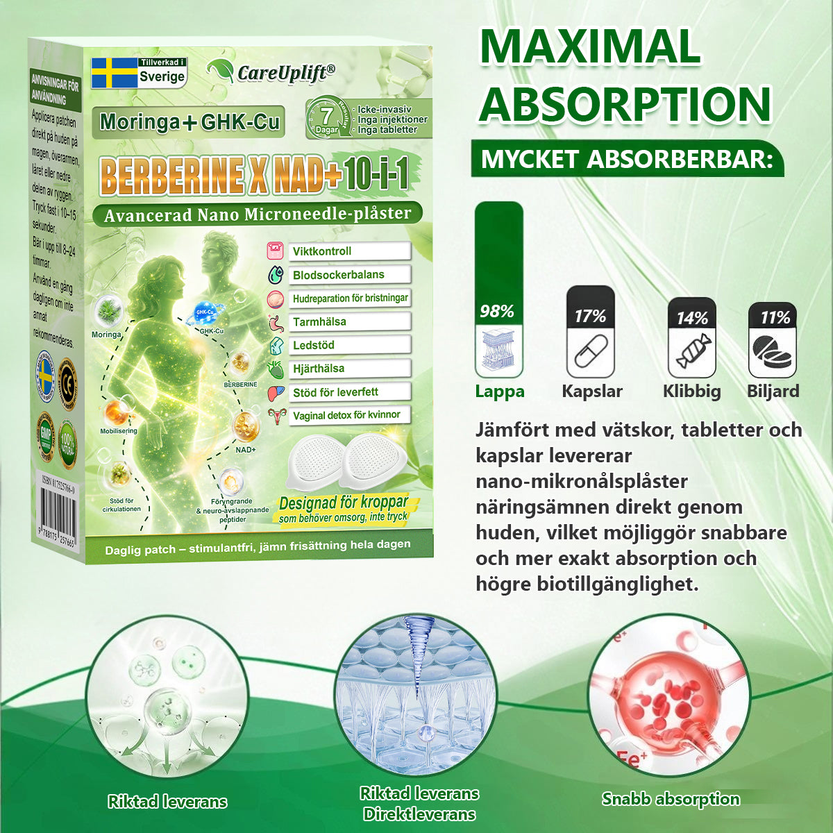 CareUplift®⏳ SISTA 10 BOXAR TILLGÄNGLIGA — FÅ 80 % RABATT NU INNAN ÅRETS SISTA ERBJUDANDE SLUTAR!
