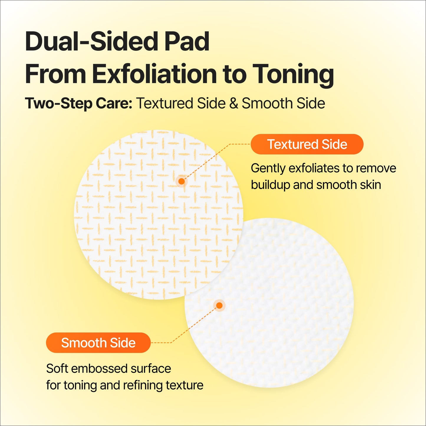 [☀️Vårdvara för sommaren☀️] TXA Body Clarifying Pad